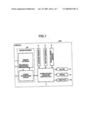 Forward Object Sensor diagram and image