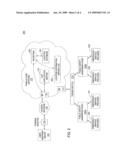 METHOD AND APPARATUS FOR DETERMINING A PHYSICAL LOCATION OF A CUSTOMER diagram and image