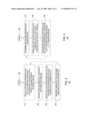 METHOD AND APPARATUS FOR DETERMINING A PHYSICAL LOCATION OF A CUSTOMER diagram and image