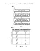 Method and apparatus for providing occupancy information in a fire alarm system diagram and image