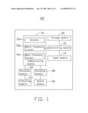 WIRELESS COMMUNICATION DEVICE WITH VIBRATING MODULE diagram and image