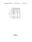 Method for detecting and processing key scan codes of computer keyboard diagram and image