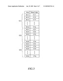 Method for detecting and processing key scan codes of computer keyboard diagram and image