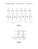 CODER AND A METHOD OF CODING FOR CODES HAVING A REPEATED MAXIMUM TRANSITION RUN CONSTRAINT OF 2 diagram and image