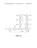 CODER AND A METHOD OF CODING FOR CODES HAVING A REPEATED MAXIMUM TRANSITION RUN CONSTRAINT OF 2 diagram and image