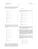 CODER AND A METHOD OF CODING FOR CODES HAVING A REPEATED MAXIMUM TRANSITION RUN CONSTRAINT OF 2 diagram and image