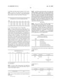 CODER AND A METHOD OF CODING FOR CODES HAVING A REPEATED MAXIMUM TRANSITION RUN CONSTRAINT OF 2 diagram and image