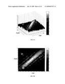 SYSTEM AND METHOD FOR DETECTION AND DISCRIMINATION OF TARGETS IN THE PRESENCE OF INTERFERENCE diagram and image