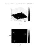 SYSTEM AND METHOD FOR DETECTION AND DISCRIMINATION OF TARGETS IN THE PRESENCE OF INTERFERENCE diagram and image