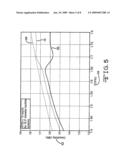 BACKFIRE ANTENNA WITH UPWARDLY ORIENTED DIPOLE ASSEMBLY diagram and image