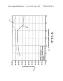 BACKFIRE ANTENNA WITH UPWARDLY ORIENTED DIPOLE ASSEMBLY diagram and image