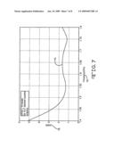 BACKFIRE ANTENNA WITH UPWARDLY ORIENTED DIPOLE ASSEMBLY diagram and image