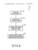 BACKFIRE ANTENNA WITH UPWARDLY ORIENTED DIPOLE ASSEMBLY diagram and image