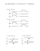 Driving Circuit of Display Device, Method of Driving Display Device, Method of Driving Signal Line, and Display Device diagram and image