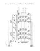 Driving Circuit of Display Device, Method of Driving Display Device, Method of Driving Signal Line, and Display Device diagram and image