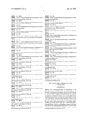 Driving Circuit of Display Device, Method of Driving Display Device, Method of Driving Signal Line, and Display Device diagram and image