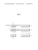 DISPLAY APPARATUS AND CONTROL METHOD THEREOF diagram and image