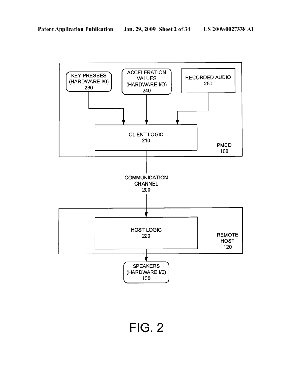 Gestural Generation, Sequencing and Recording of Music on Mobile Devices - diagram, schematic, and image 03