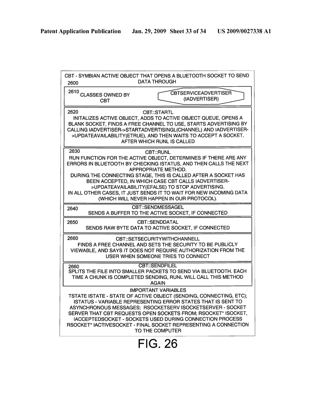 Gestural Generation, Sequencing and Recording of Music on Mobile Devices - diagram, schematic, and image 34