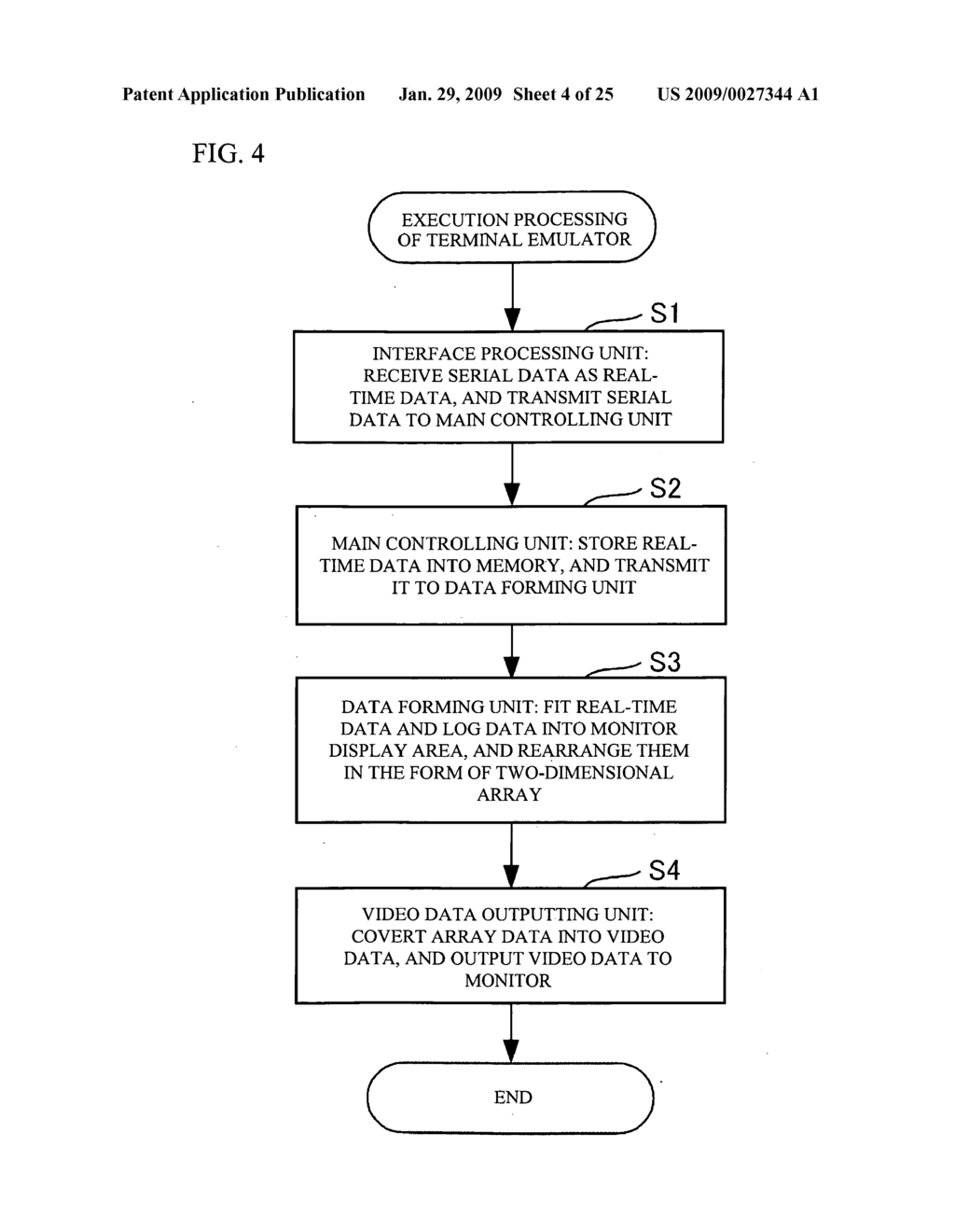 Terminal emulator and controlling method therefor - diagram, schematic, and image 05