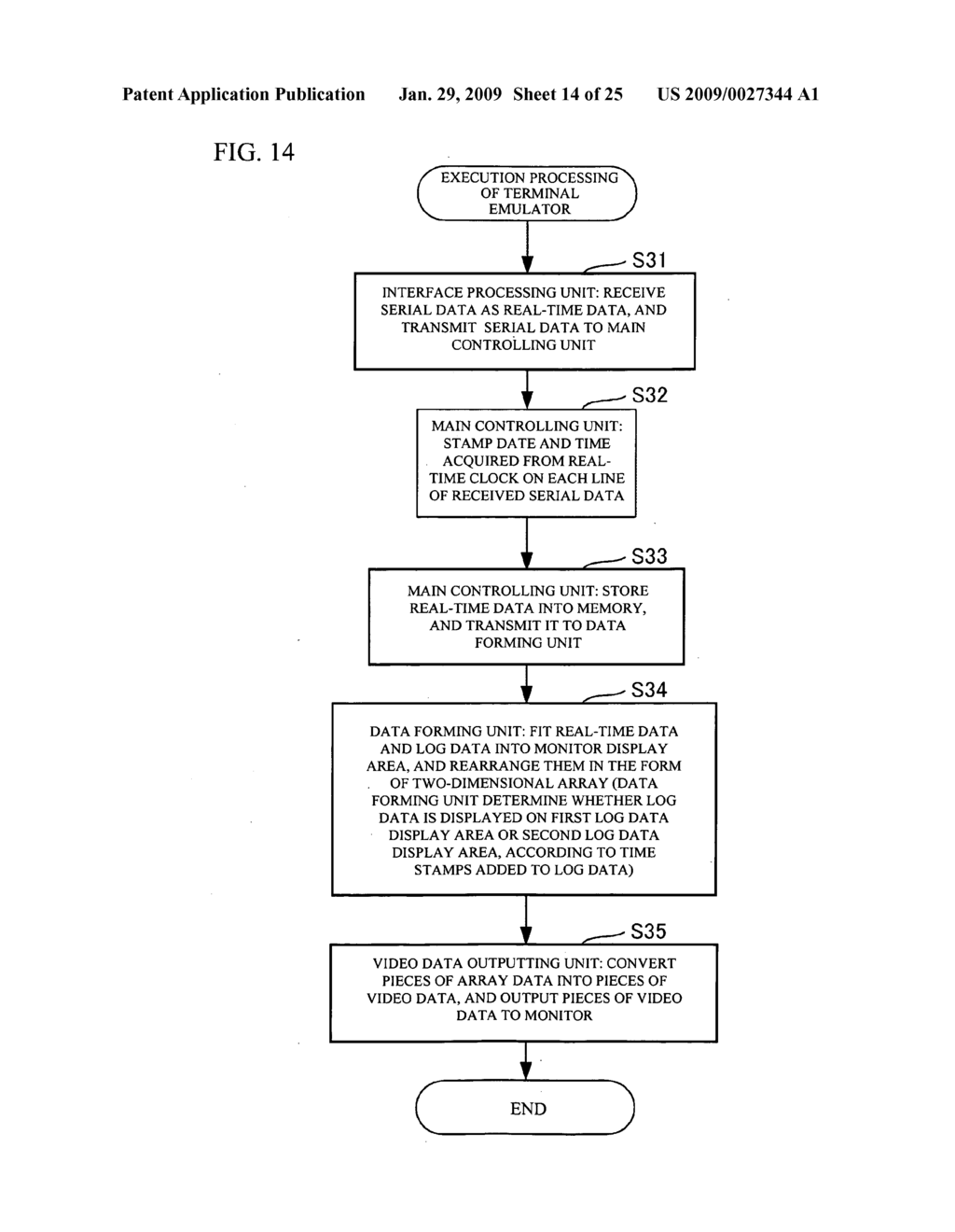 Terminal emulator and controlling method therefor - diagram, schematic, and image 15