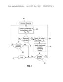 Interactive Display Device diagram and image