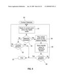 Interactive Display Device diagram and image