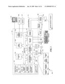 FINGER ID BASED ACTIONS IN INTERACTIVE USER INTERFACE diagram and image