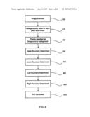 FINGER ID BASED ACTIONS IN INTERACTIVE USER INTERFACE diagram and image