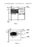 FINGER ID BASED ACTIONS IN INTERACTIVE USER INTERFACE diagram and image