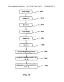 FINGER ID BASED ACTIONS IN INTERACTIVE USER INTERFACE diagram and image