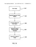 FINGER ID BASED ACTIONS IN INTERACTIVE USER INTERFACE diagram and image