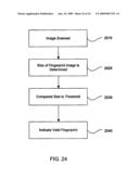 FINGER ID BASED ACTIONS IN INTERACTIVE USER INTERFACE diagram and image