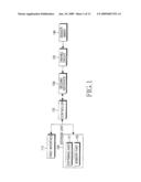 PRESSURE SENSOR ARRAY APPARATUS AND METHOD FOR TACTILE SENSING diagram and image