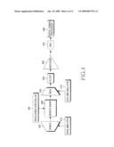 PRESSURE SENSOR ARRAY APPARATUS AND METHOD FOR TACTILE SENSING diagram and image