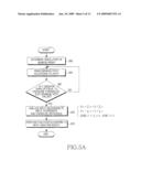 PRESSURE SENSOR ARRAY APPARATUS AND METHOD FOR TACTILE SENSING diagram and image