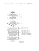 PRESSURE SENSOR ARRAY APPARATUS AND METHOD FOR TACTILE SENSING diagram and image