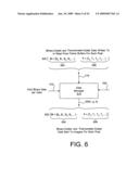 Display device and driving method that compensates for unused frame time diagram and image