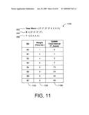 Display device and driving method that compensates for unused frame time diagram and image