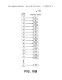 Display device and driving method that compensates for unused frame time diagram and image