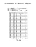 Display device and driving method that compensates for unused frame time diagram and image