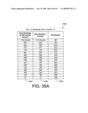 Display device and driving method that compensates for unused frame time diagram and image