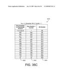 Display device and driving method that compensates for unused frame time diagram and image