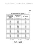 Display device and driving method diagram and image