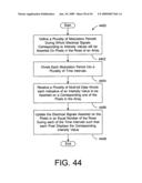 Display device and driving method diagram and image