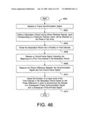 Display device and driving method diagram and image