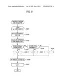 IMAGE GENERATING APPARATUS, METHOD OF GENERATING IMAGE, PROGRAM, AND RECORDING MEDIUM diagram and image