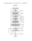 IMAGE GENERATING APPARATUS, METHOD OF GENERATING IMAGE, PROGRAM, AND RECORDING MEDIUM diagram and image