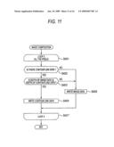 IMAGE GENERATING APPARATUS, METHOD OF GENERATING IMAGE, PROGRAM, AND RECORDING MEDIUM diagram and image