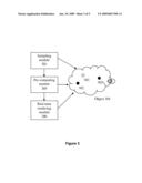 METHOD AND SYSTEM FOR SCATTERED SPHERICAL HARMONIC APPROXIMATION diagram and image